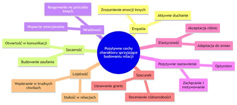 Zestawienie graficzne porównujące cechy techniczne mini ciągników Kubota i Yanmar w różnych warunkach pracy (sad, pole, prace komunalne)