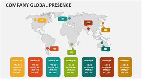 Infographic showing JCB's support network and global presence