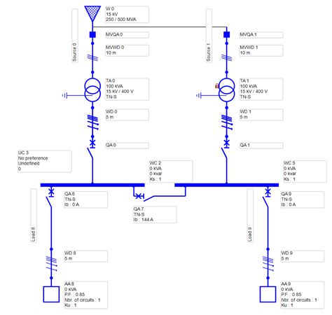 Schemat blokowy zaawansowanej instalacji hydrauliczno-elektrycznej w koparce typu Komatsu