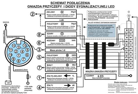 Schemat podłączenia dodatkowego modułu oświetlenia LED do instalacji stałoprądowej traktorka