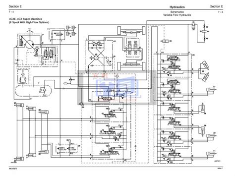 Diagram showing the hydraulic brake circuit of a JCB 3CX