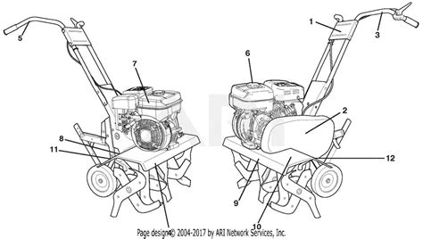 Technical diagram of a rototiller highlighting adjustable handlebars and transport wheel