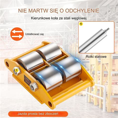 Porównanie konstrukcji chwytaków do różnych typów ładunków (rolki, beczki, kartony)