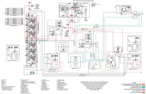 Scheme of the hydraulic system of a Case IH tractor