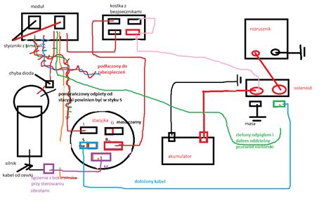 Schemat ogólny instalacji elektrycznej traktorka ogrodowego