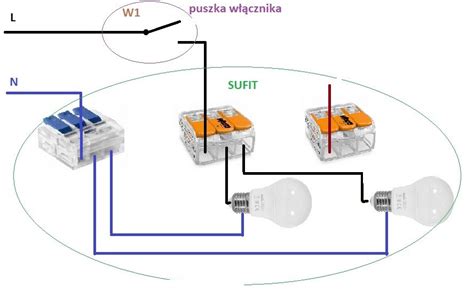 Schemat przedstawiający zużyte połączenie przegubowe z luzem