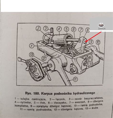 Schemat dźwigni regulacji hydrauliki w Ursusie C-360 z zaznaczonymi pozycjami 