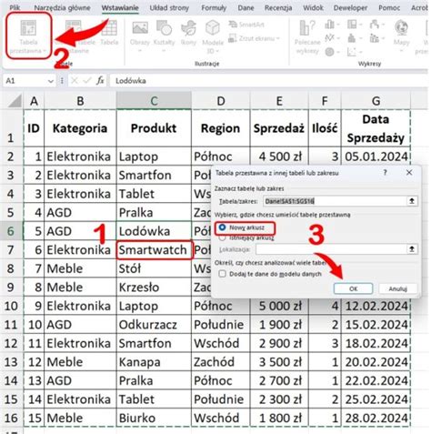 Tabela proporcji dla betoniarki 100l