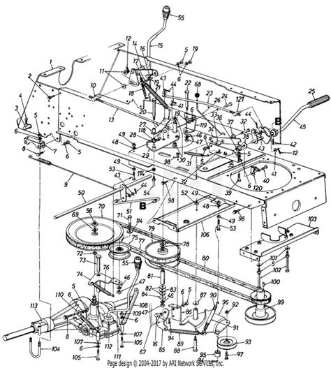 Diagram illustrating the Cub Cadet Tight Turn technology and its tight turning radius
