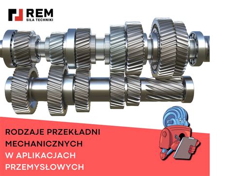 Przykładowe zastosowanie przekładni mechanicznych - reduktor i multiplikator