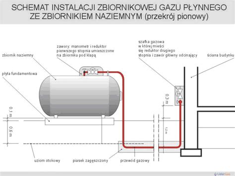 Schemat budowy korka zbiornika wyrównawczego z zaworem ciśnieniowym, przedstawiający jego wewnętrzne elementy i mechanizm utrzymywania ciśnienia