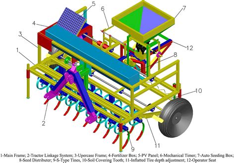 Diagram of Meprozet seeder's sowing mechanism