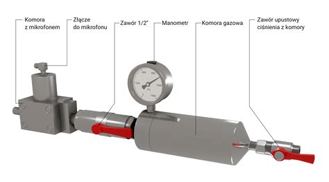 zdjęcie manometru podłączonego do układu hydraulicznego koparki
