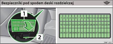 schemat lokalizacji skrzynki bezpieczników w minikoparce Bobcat
