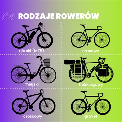 Zestawienie talerzy TrueCut o różnych średnicach i ich przeznaczenie (infografika)