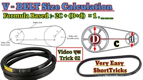 Infographic on how to measure a V-belt profile and length