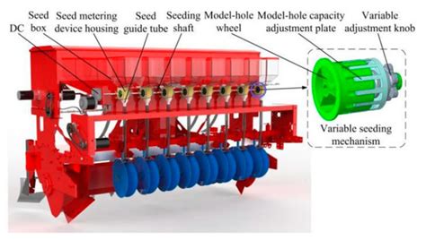 Technical diagram comparing disc and pneumatic seeder mechanisms