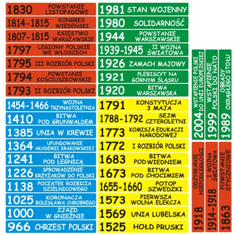 Logo MTD z datami, symbolizujące długą historię marki