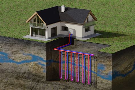 Schemat instalacji geotermalnej z zaznaczeniem głębokości odwiertów i sposobu działania
