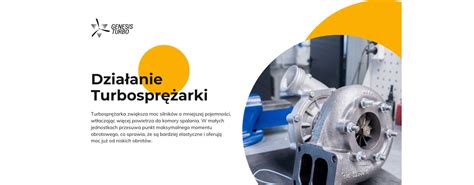 Infografika przedstawiająca działanie turbosprężarki