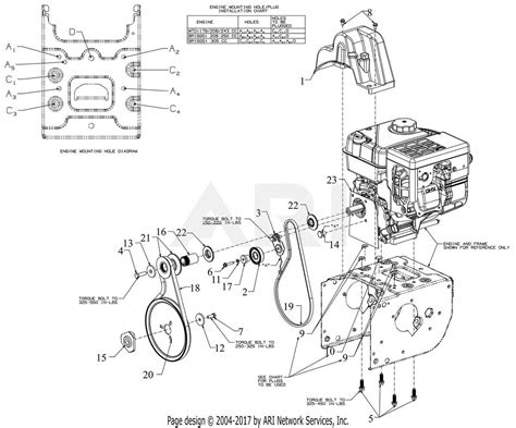 Engine diagram highlighting ThorX features and OHV technology
