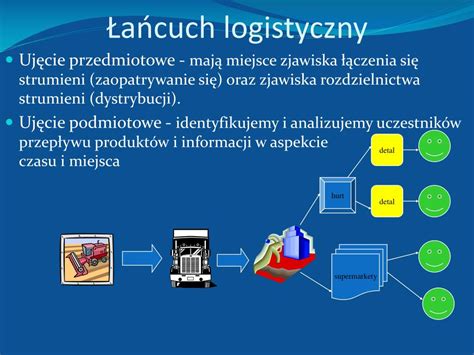 Zespół logistyczny monitorujący łańcuch dostaw alkoholu na ekranie
