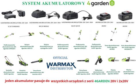 infografika przedstawiająca system akumulatorowy 4garden 20V/2x20V i kompatybilne narzędzia
