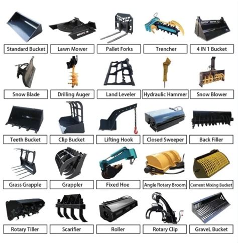 Detailed photo of different types of loader forks and teeth