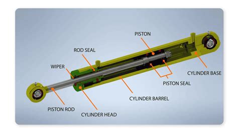 Thematic photo of JCB 530 or hydraulic cylinder of a construction machine
