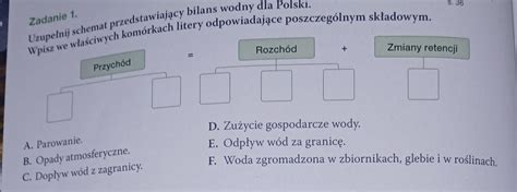 Schemat przedstawiający prawidłowy dobór buhaja do krzyżowania