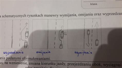 Schemat przedstawiający manewr omijania na drodze i jego potencjalne konsekwencje dla ciężkich pojazdów rolniczych