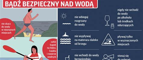 Infografika z zasadami bezpiecznego zachowania nad wodą