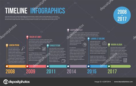 Infografika lub schemat prezentujący typową konfigurację osi w ciężarówce wywrotce