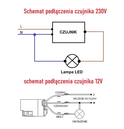 Instrukcja podłączenia multimetru do czujnika indukcyjnego