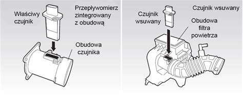 Schemat przepływu powietrza w kosisku traktorka z wyrzutem bocznym