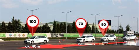 Inografika porównująca drogę hamowania samochodu osobowego i 40-tonowego zestawu ciężarowego przy różnych prędkościach