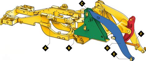 Schemat budowy ładowarki kołowej JCB z opisem kluczowych podzespołów mechanicznych