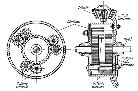 Rysunek techniczny mechanizmu różnicowego (dyferencjału) w przekładni typu transaxle