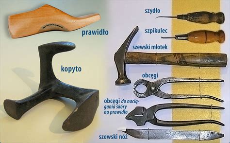 Kolaż historycznych narzędzi ręcznych: kamienne narzędzie, starożytne grabie, wczesny młotek, klucz ślusarski.