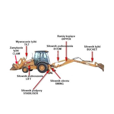 schematyczny rysunek łyżki koparkowej z zaznaczonymi wymiarami i elementami