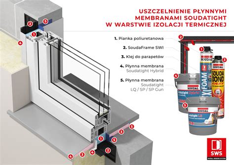Zastosowanie silikonu szklarskiego Wacker przy montażu okien