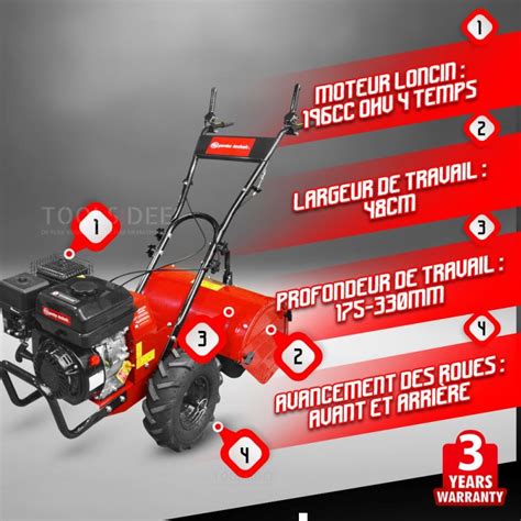 Infographic: Features of the RED TECHNIC petrol tiller (engine, adjustable depth/width, fuel/oil capacity)