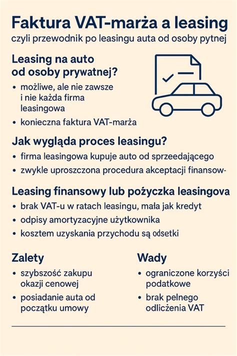 Infografika przedstawiająca korzyści z leasingu