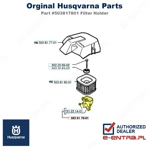 Infografika: Budowa i działanie filtra powietrza Husqvarna