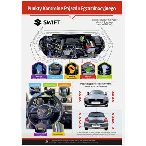 Infografika przedstawiająca kluczowe punkty kontrolne pojazdu przed zimą: układ paliwowy, akumulator, opony i układ chłodzenia