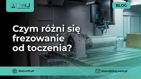 Schemat przedstawiający zasadę toczenia CNC: obracający się detal oraz poruszające się wzdłuż osi narzędzie skrawające