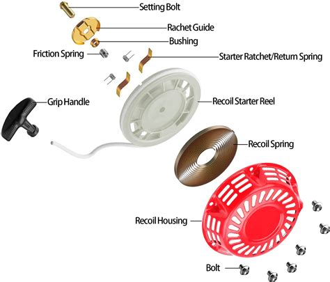 Illustration of a pull starter mechanism