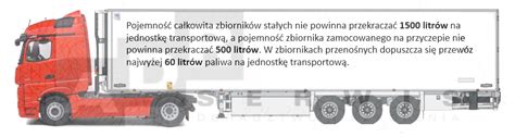 infografika przedstawiająca limity pojemności zbiorników paliwa dla ciągnika siodłowego i naczepy chłodni według ADR