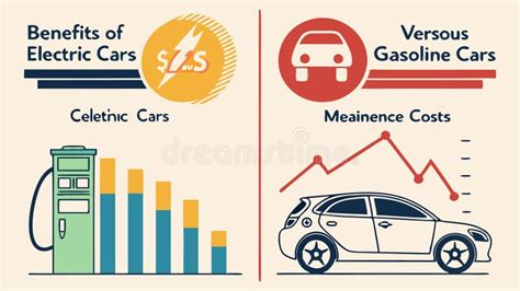Infographic comparing electric vs petrol lawnmower benefits