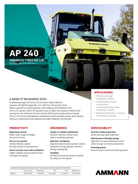 Technical diagram or infographic of Ammann AP 240 road roller